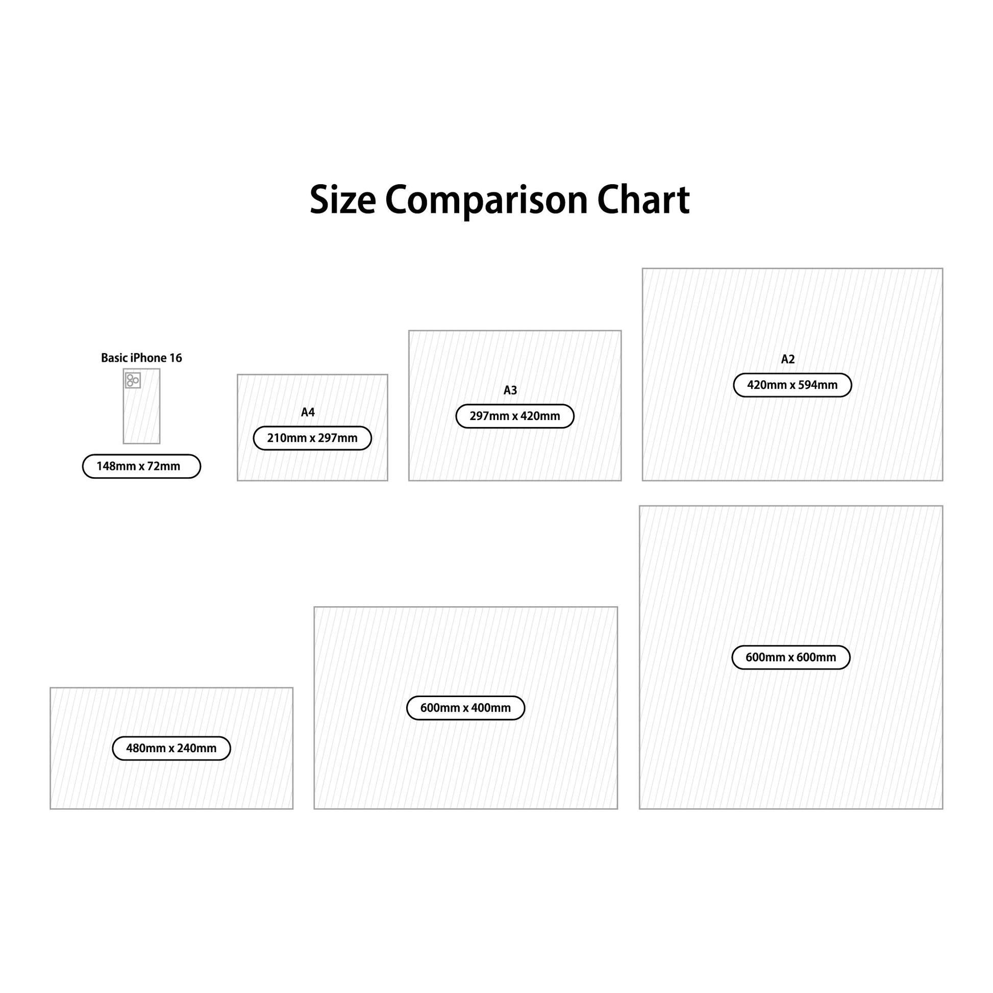Size comparison chart with various dimensions labeled the sticker guy