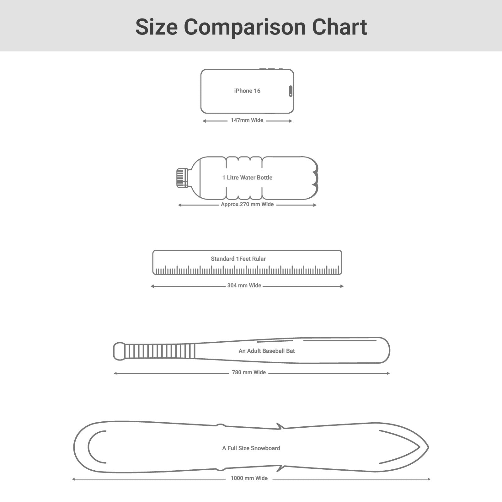 Custom Vinyl Lettering Sticker Decal - The Sticker Guy